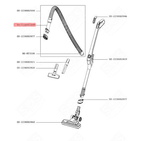 POIGNÉE DE FLEXIBLE AVEC BROSSE BLANCHE STAUBSAUGER - SS-2230002878, SS2230002878