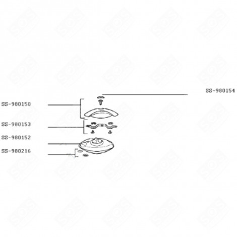 SEB-ETIKETT DER STEUERBOX (KENNUNG SS-980154) SCHNELLKOCHTOPF - SS-980154